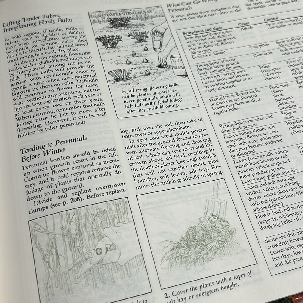 Vintage 1979 Reader's Digest Illustrated Guide to Gardening in Canada Book - Picture 9 of 16